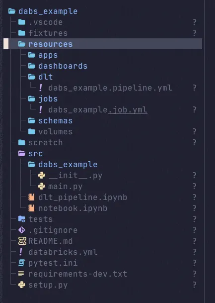 Building Reliable Data Pipelines with Databricks and Great Expectations ...