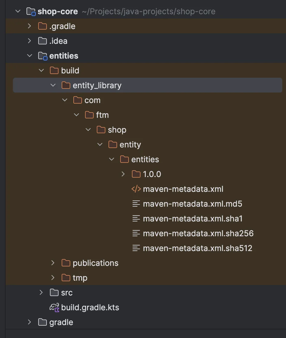 Gradle custom publishing plugin — Extend Maven-publish