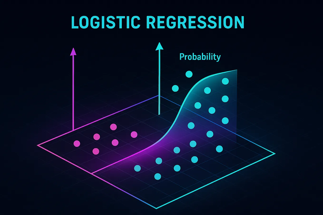 A Beginner’s Guide to L1 and L2 Regularization in Logistic Regression ...
