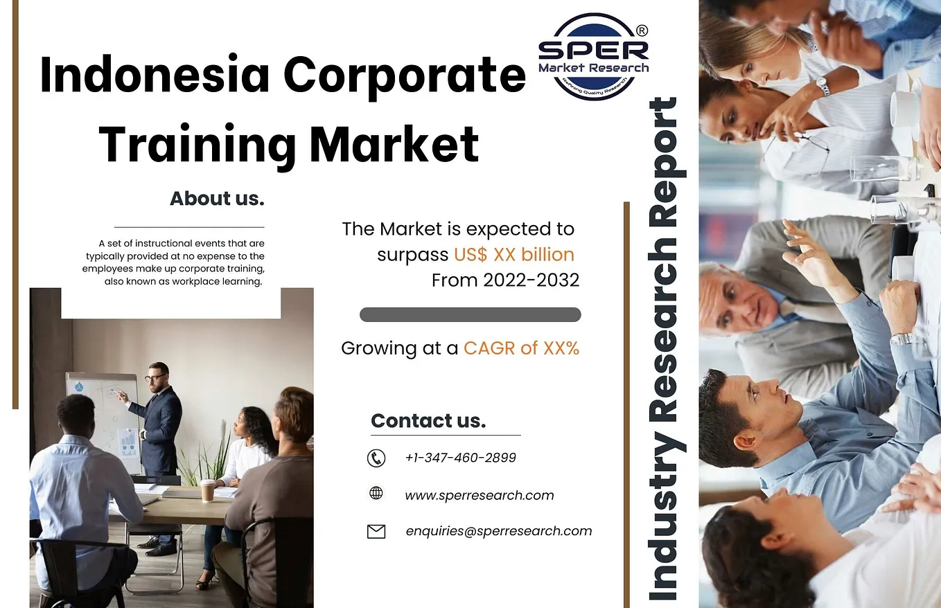 Indonesia Corporate Training Market Trends 2023- Industry Top Companies Share, Revenue, Growth…