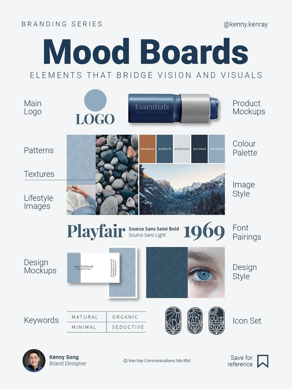 CONCEPT BUILDING & STORYTELLING IN GRAPHIC DESIGN | by Abdullahi ...