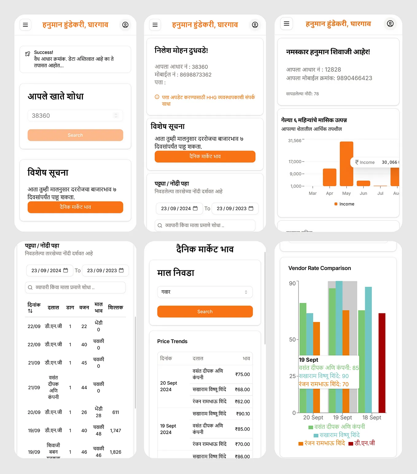 How I Digitized My Family’s Business with Next.js, PostgreSQL, and Automation