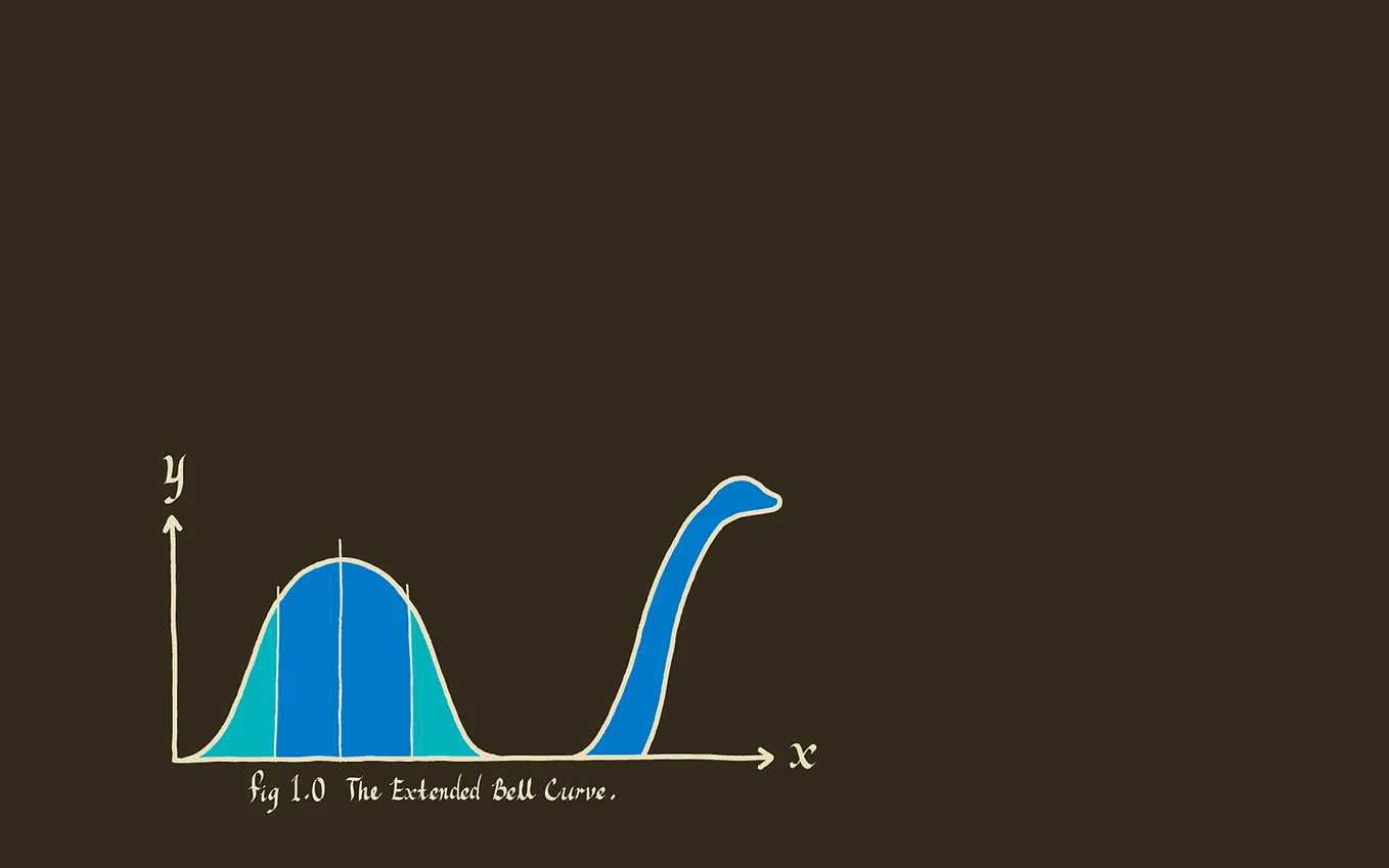 Notes and technical questions from interviewing as a Data Scientist in 2018