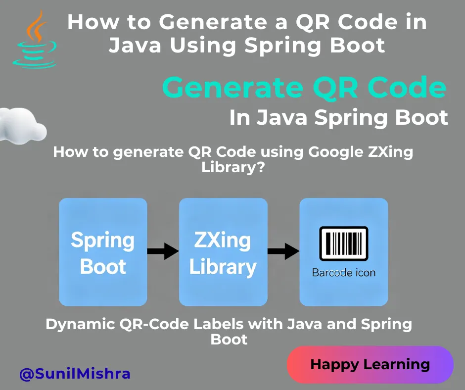 AI Tool or Function Calling using Java | Medium
