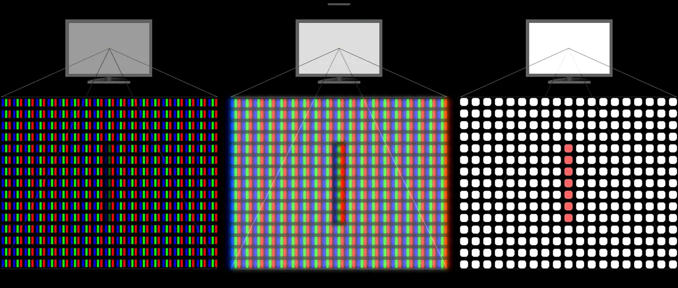 Unreal Non-Glare RGB Subpixel Rendering Array Model vs. Real Glare-free ...