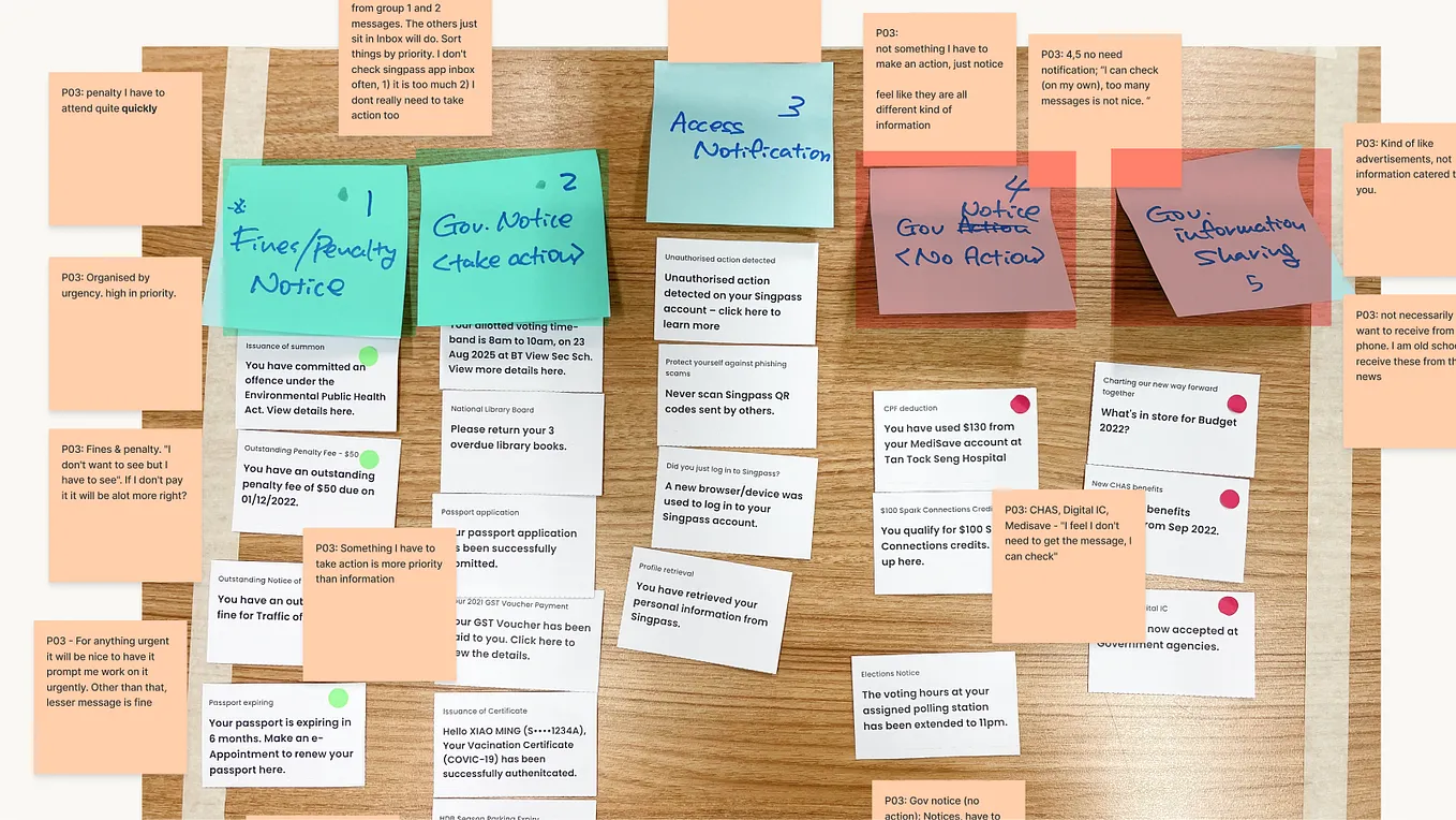 A top down view of cards laid out on a table top, sorted into 5 columns