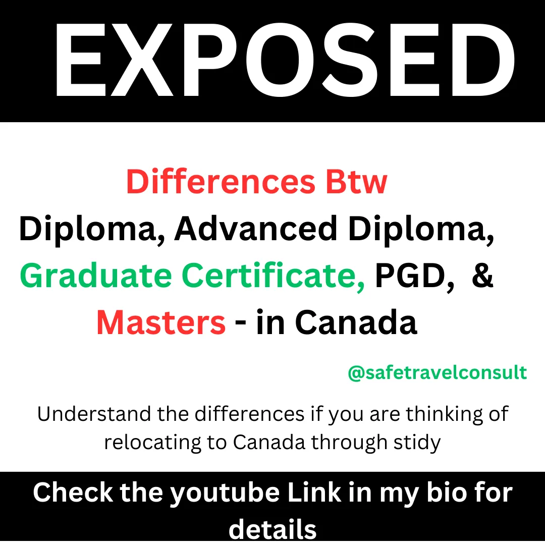 DIFFERENCE BETWEEN A DIPLOMA PROGRAM, A POSTGRADUATE DIPLOMA PROGRAM, AN ADVANCED DIPLOMA PROGRAM…