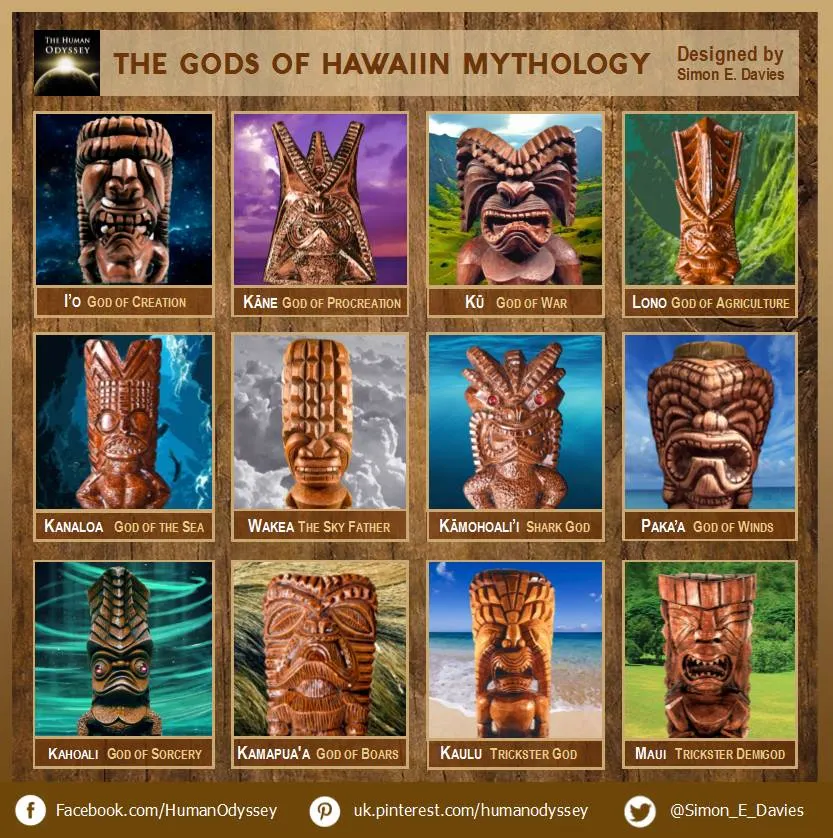 Monsters of Norse Mythology. The monsters of Norse mythology may not | by  Mythopia | Medium
