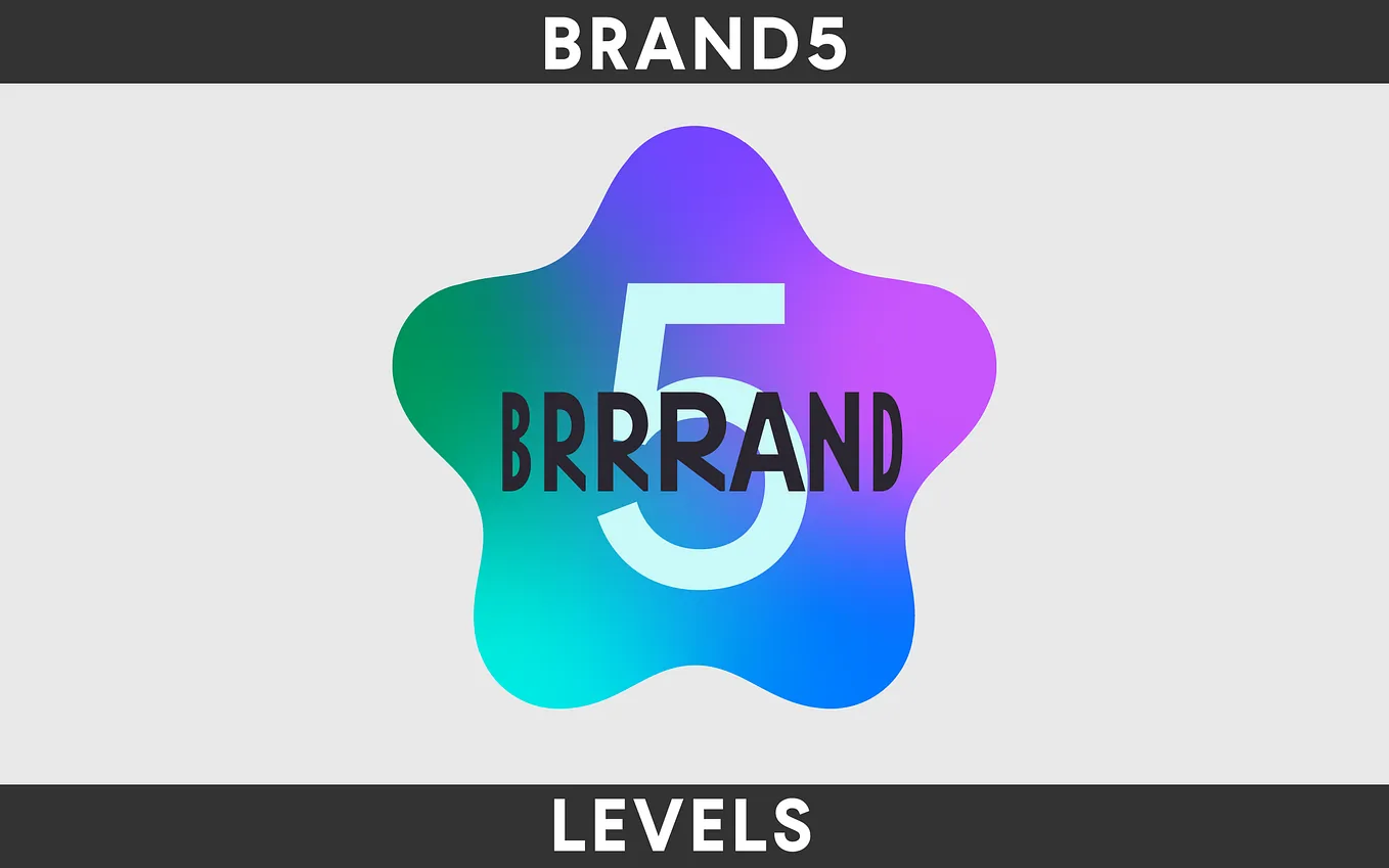 Brand5 is Your Most Efficient Minimum Viable Brand Tool