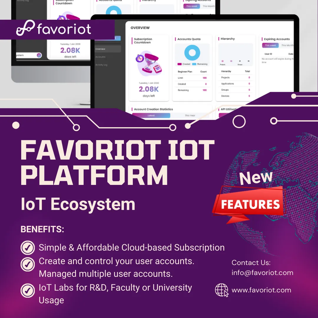 FAVORIOT IoT Ecosystem — Create and Manage Your Own IoT Cloud Services