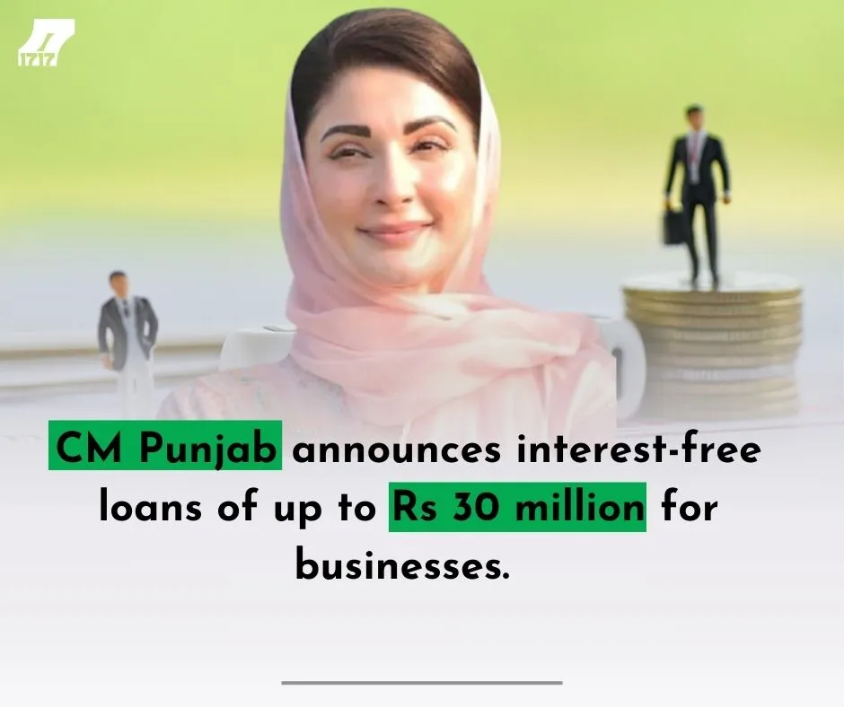 CM Punjab announces interest-free loans of up to Rs 30 million for businesses.