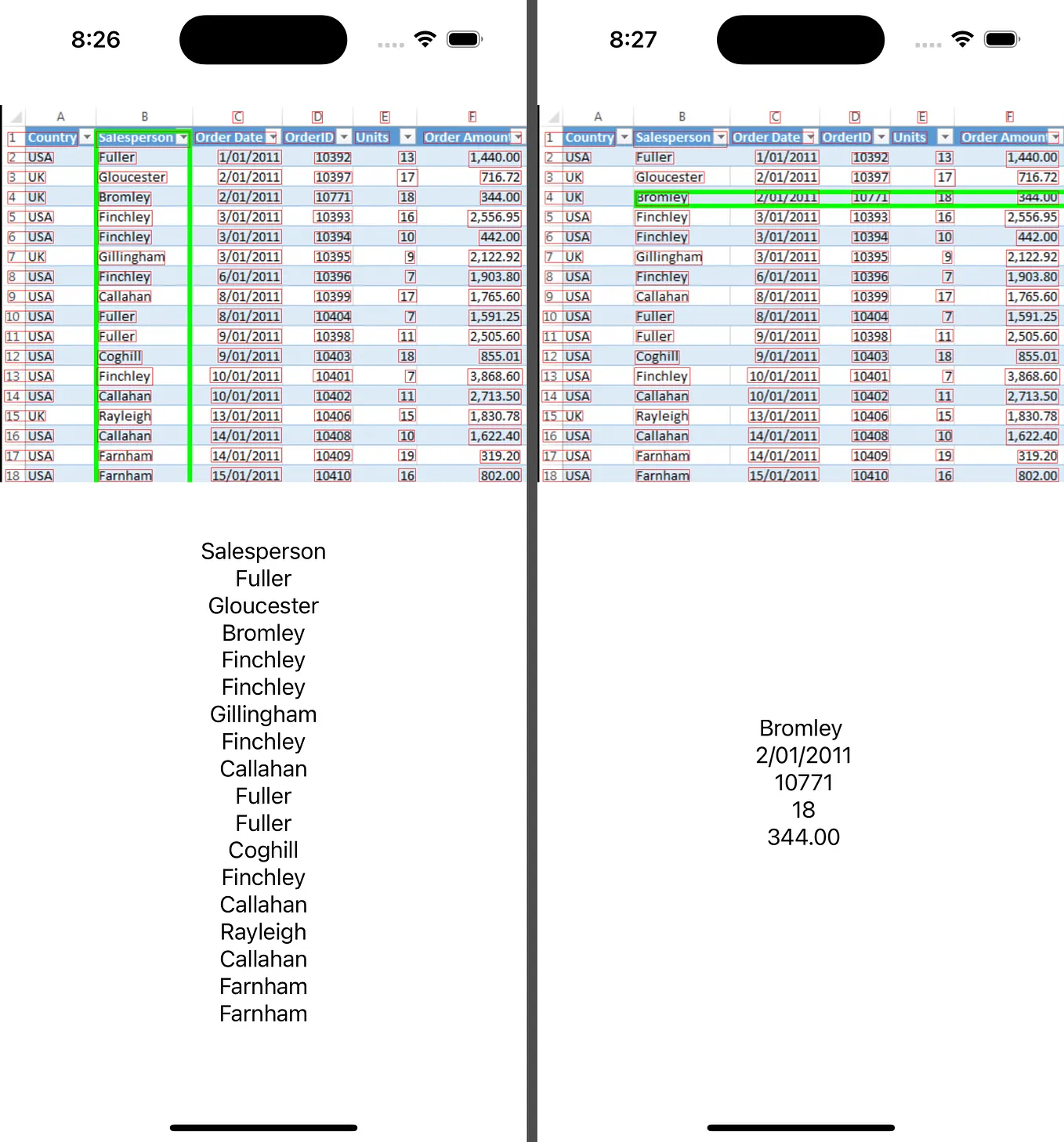 Ios Model Table Medium