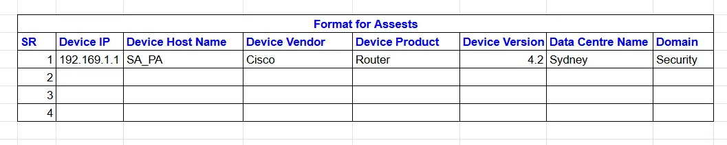 Splunk- Directory Structure. Splunk- Directory Structure | by ...