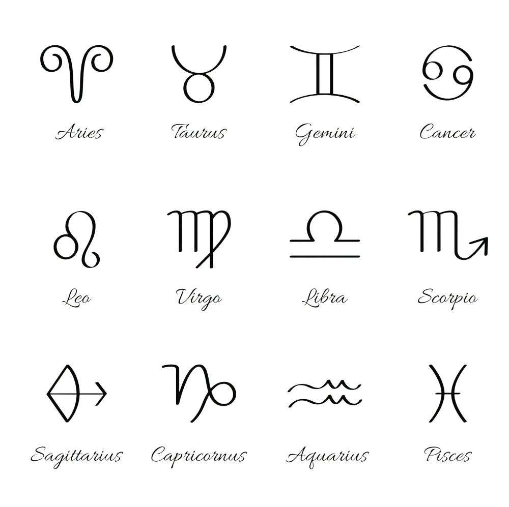 What Are Zodiac Text Symbols Zodiac Sign Symbols Also Known As By what-are-zodiac-text-symbols-zodiac-sign-symbols-also-known-as-by