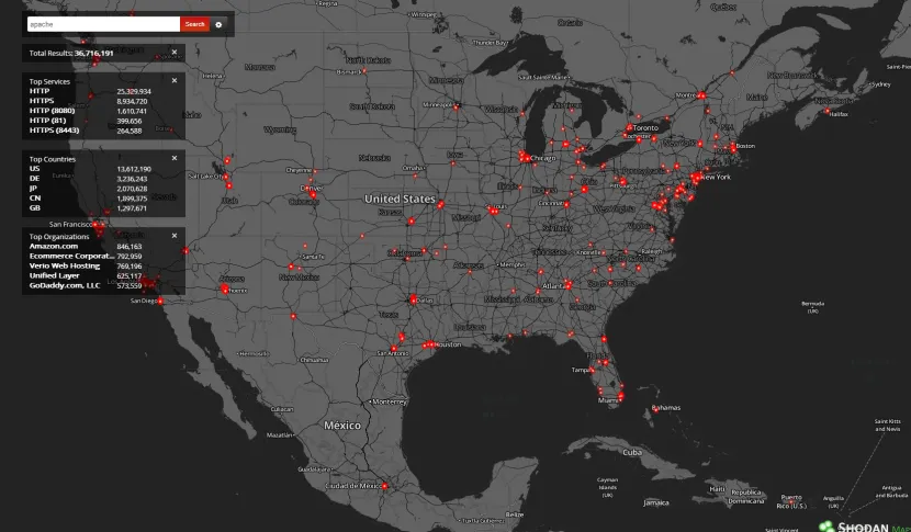 Shodan Dorks - The God’s Eye