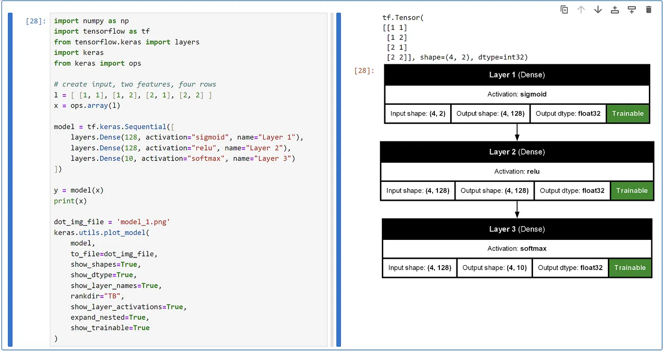 HTML Form & Java Servlet. Continue as beginner with Eclipse | by ...
