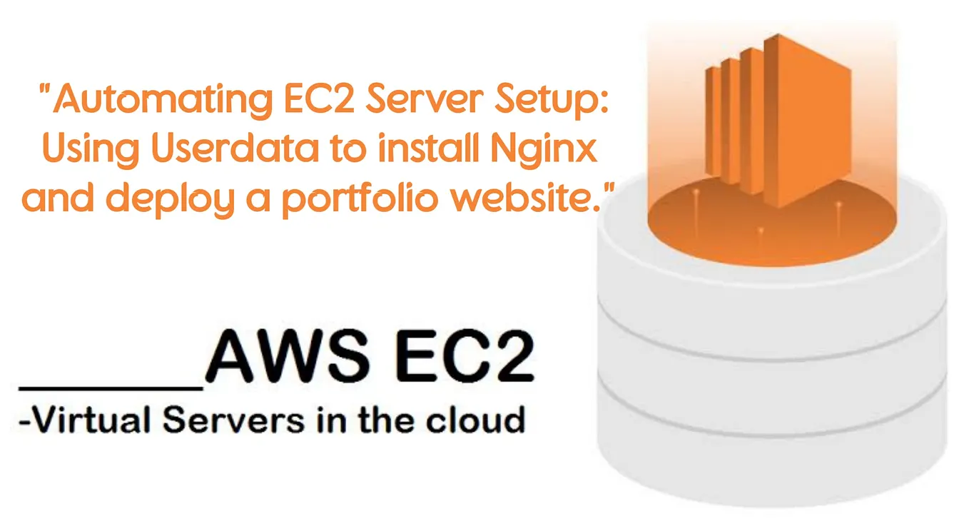 Step-by-Step Guide: Deploying Dockerized Applications on AWS EC2 with ...
