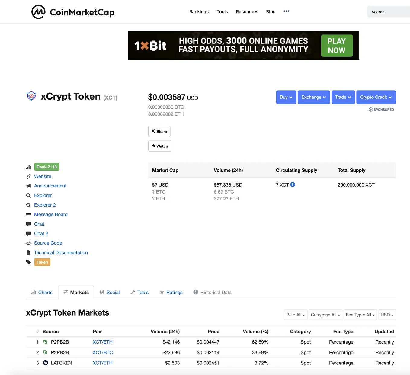 xCrypt Token (XCT) is now on CoinMarketCap