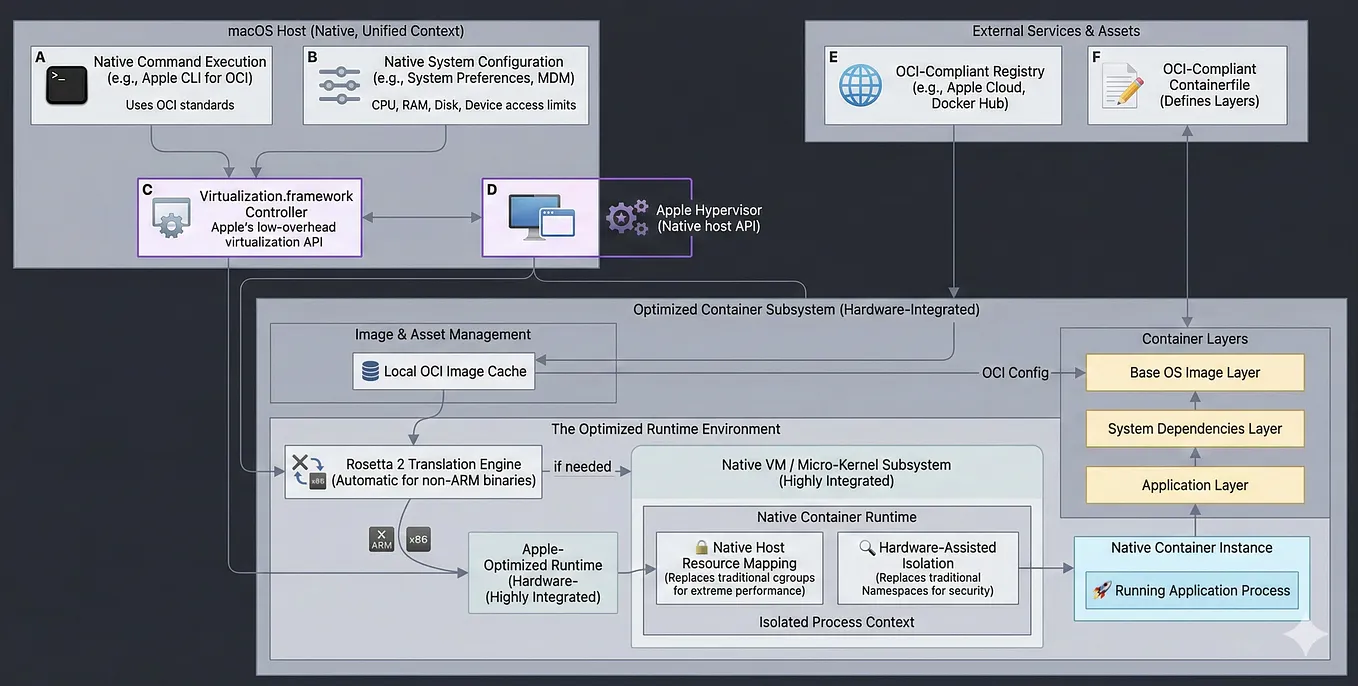 Node.js Error Handling: Production Patterns | by Manish Prasad | Node ...