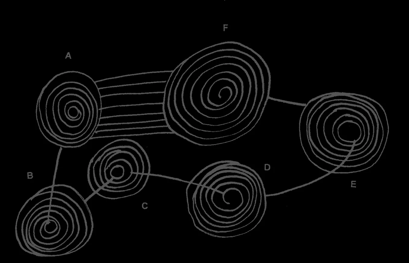 中西夏之　大括弧　1989年初版 画布の本当の位置. 中西夏之『大括弧 ──… | by 青井 哲人 AOI