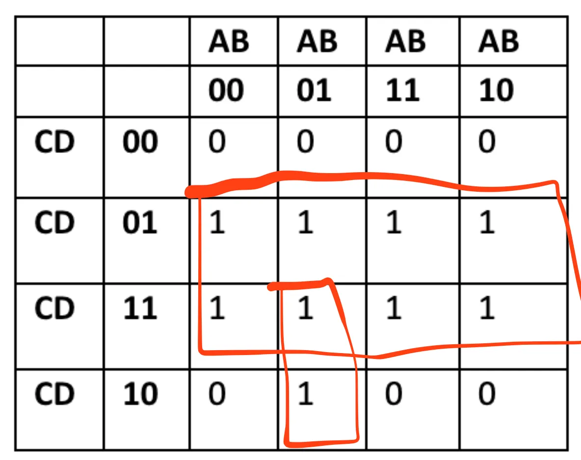Website with Open Trivia API — A-Level Computer Science | by ...