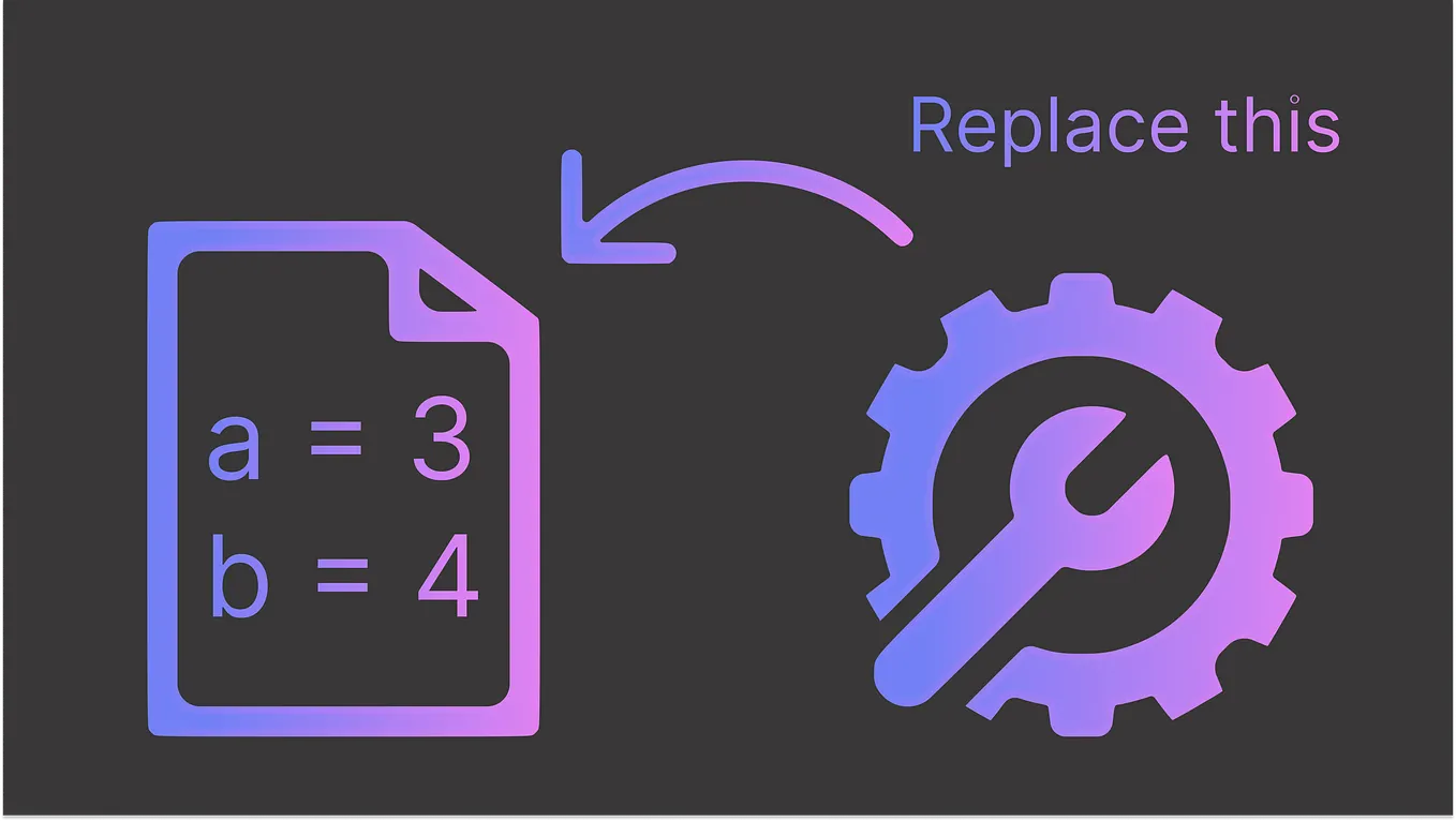 Stop Hard Coding in a Data Science Project — Use Config Files Instead