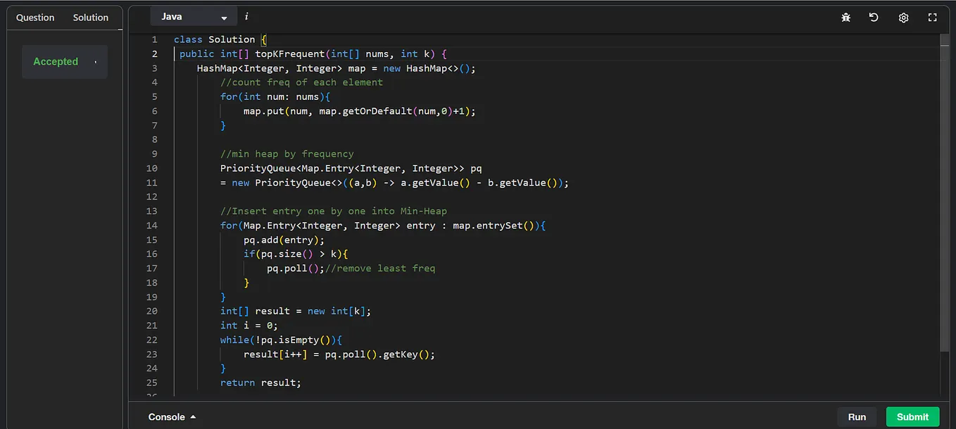 Composition, Aggregation, and Association in Java | by Kuldeep singh ...
