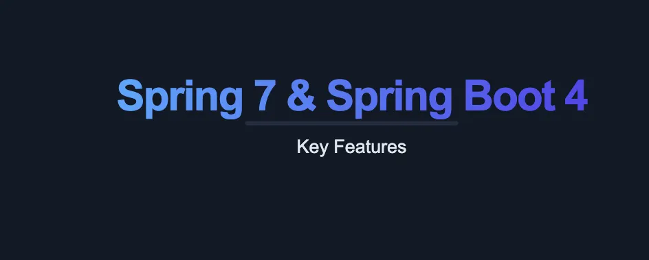 8 Best Spring Boot Courses for Java Developers in 2026 | by Soma ...