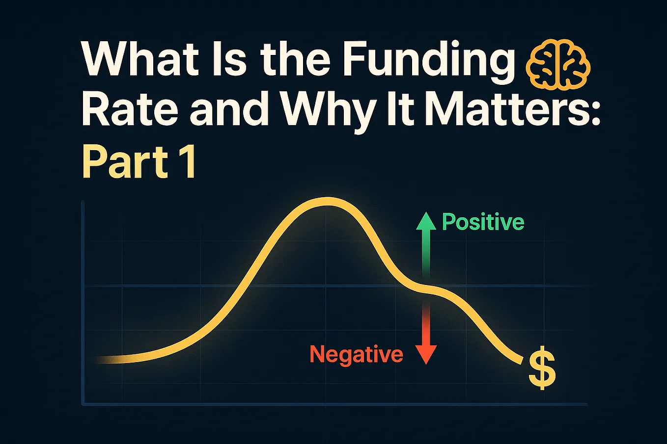 Tools, Dashboards & Automation for Funding Rate Strategies: Part 3 | by  Paul | Medium