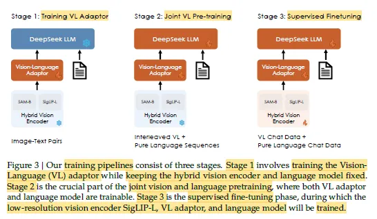 Deep Learning in Image Processing: Key Concepts & Applications | Medium