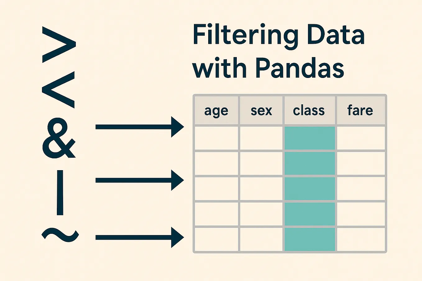 Graph Data Structure in Python. In this article, you’ll learn about ...