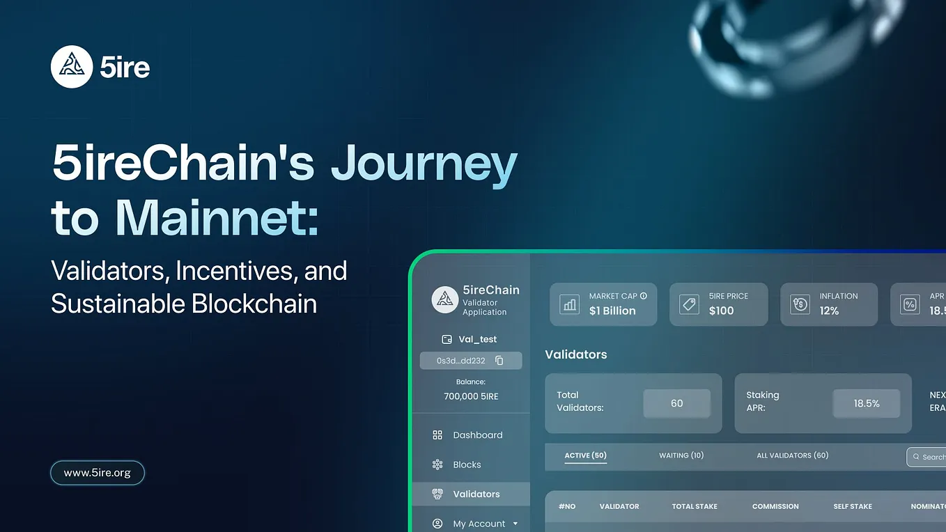 5ireChain Migration Platform: User Guide | by 5ireChain | Medium