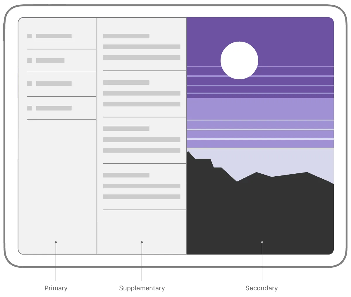 PanelView — a better SplitView experience