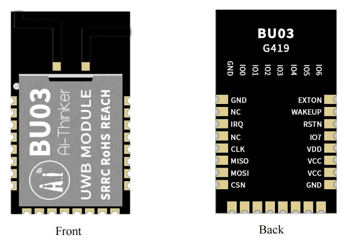 Ai-Thinker is going to launch new UWB module BU03 DW3000 chip(ultra-wideband indoor positioning）