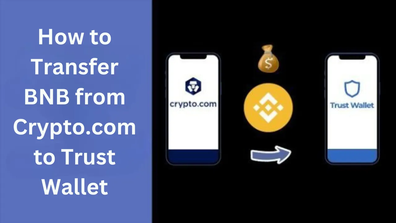 Verifying Address and SSN on Crypto.com 𝟏{𝟖𝟓𝟓}𝟒𝟗𝟎-𝟑𝟓𝟖𝟔 | by  Alvin Bon | Medium
