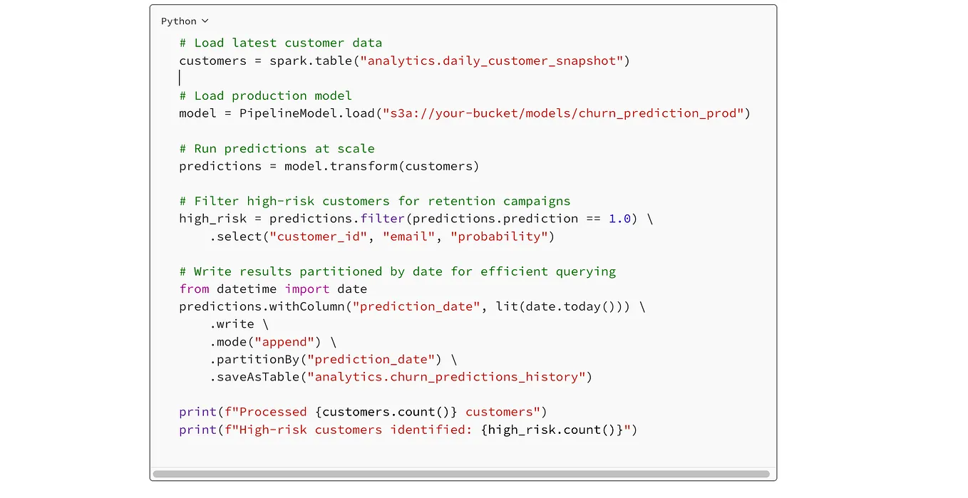 What Is Apache Arrow? A Complete Guide to Columnar In-Memory Data ...