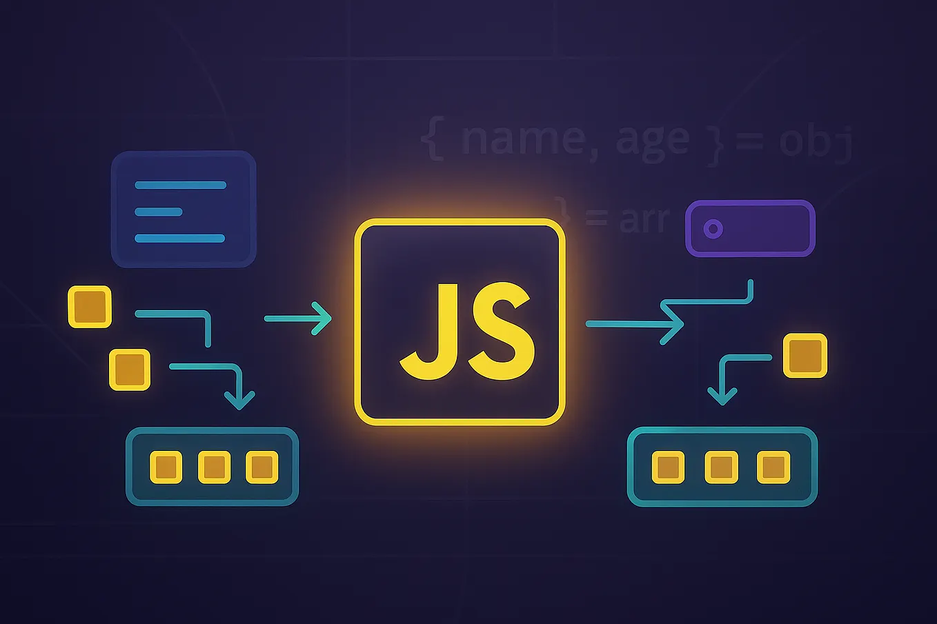 How to Create and Use AWS Lambda Layers: A Step-by-Step Tutorial | by ...