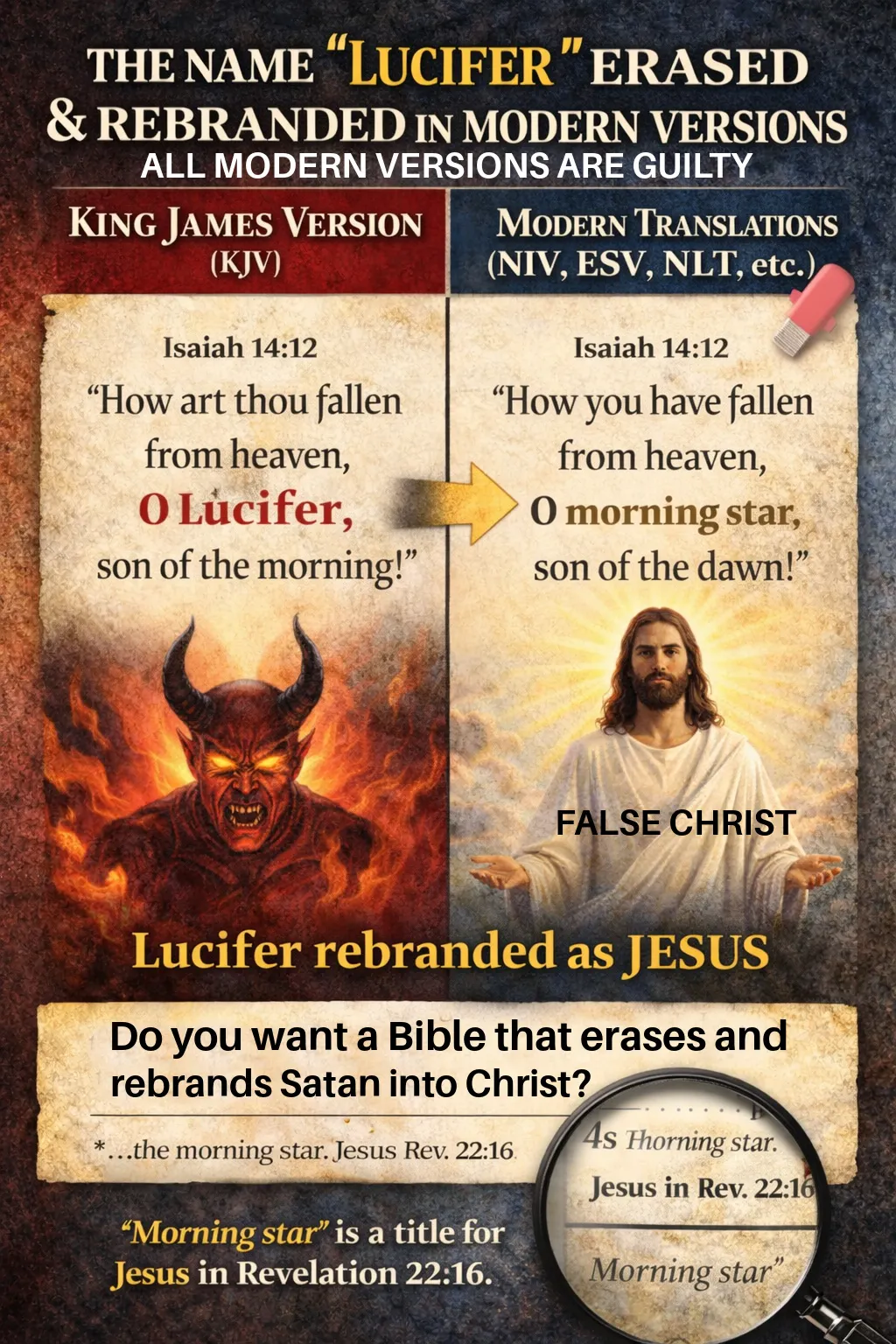 Cryptocurrency & the Mark of the Beast | by Gethsemane Church | Medium