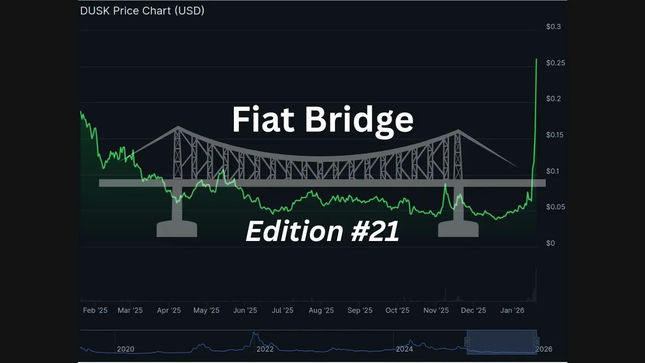 Navigating Crypto Alpha Amid Market Dips | by Chetan Kale | Jan, 2026 |  Medium