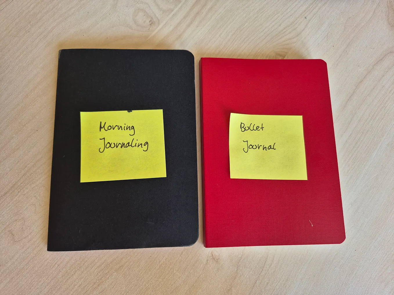 my experience with Amplenote: an (almost) 4 month review | by Jule ...