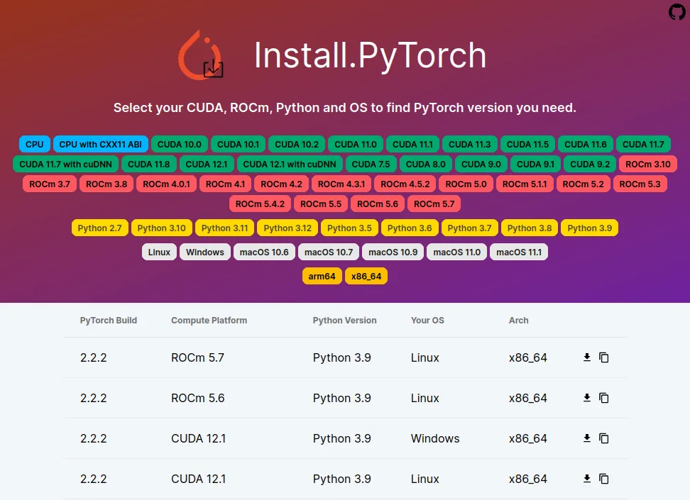 Main page of Install.PyTorch, with lots of buttons to filter.