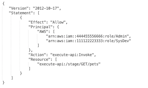 Troubleshooting Invalid Principals error from Amazon API Gateway while configuring a Resource…