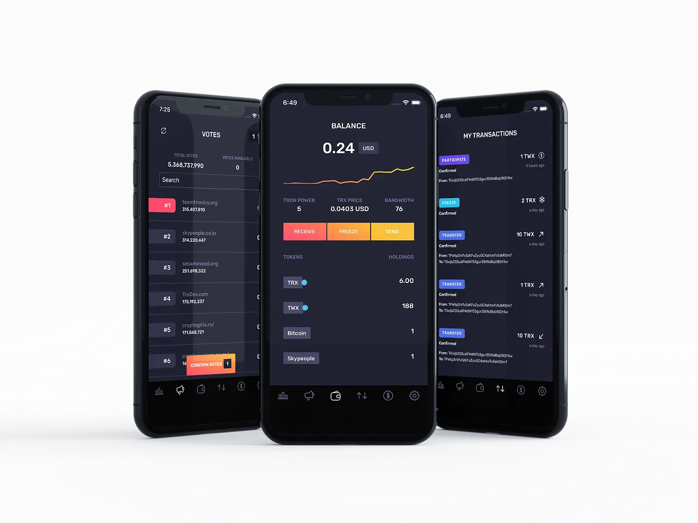How To Access ETH Dapps in Klever?Klever Wallet: Buy Bitcoin, Ethereum,  Tron, Crypto | by Dio Ianakiara | Getty/IO Blog - The Blockchain Company