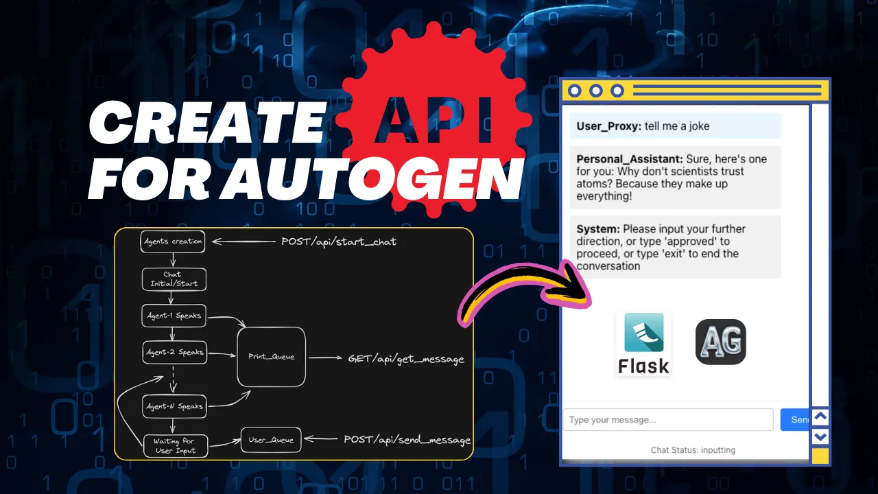 How to Create APIs for AutoGen