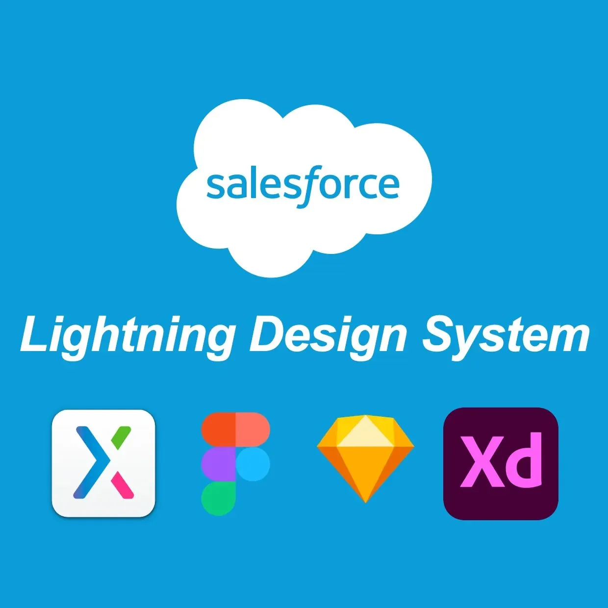 Salesforce Outbound Messages: Your Complete Guide to Real-Time ...