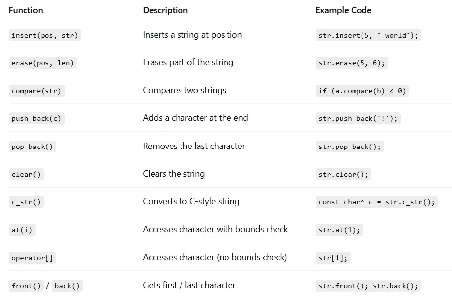C++ Declaring Array using Variable and Returning Array in Function | by ...