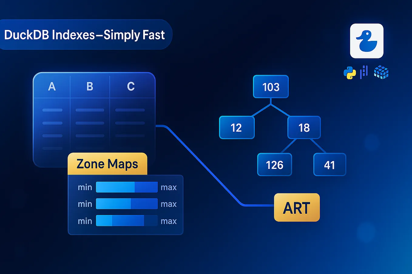 Visualizing Routes with Real Data: A Python Guide to Interactive ...