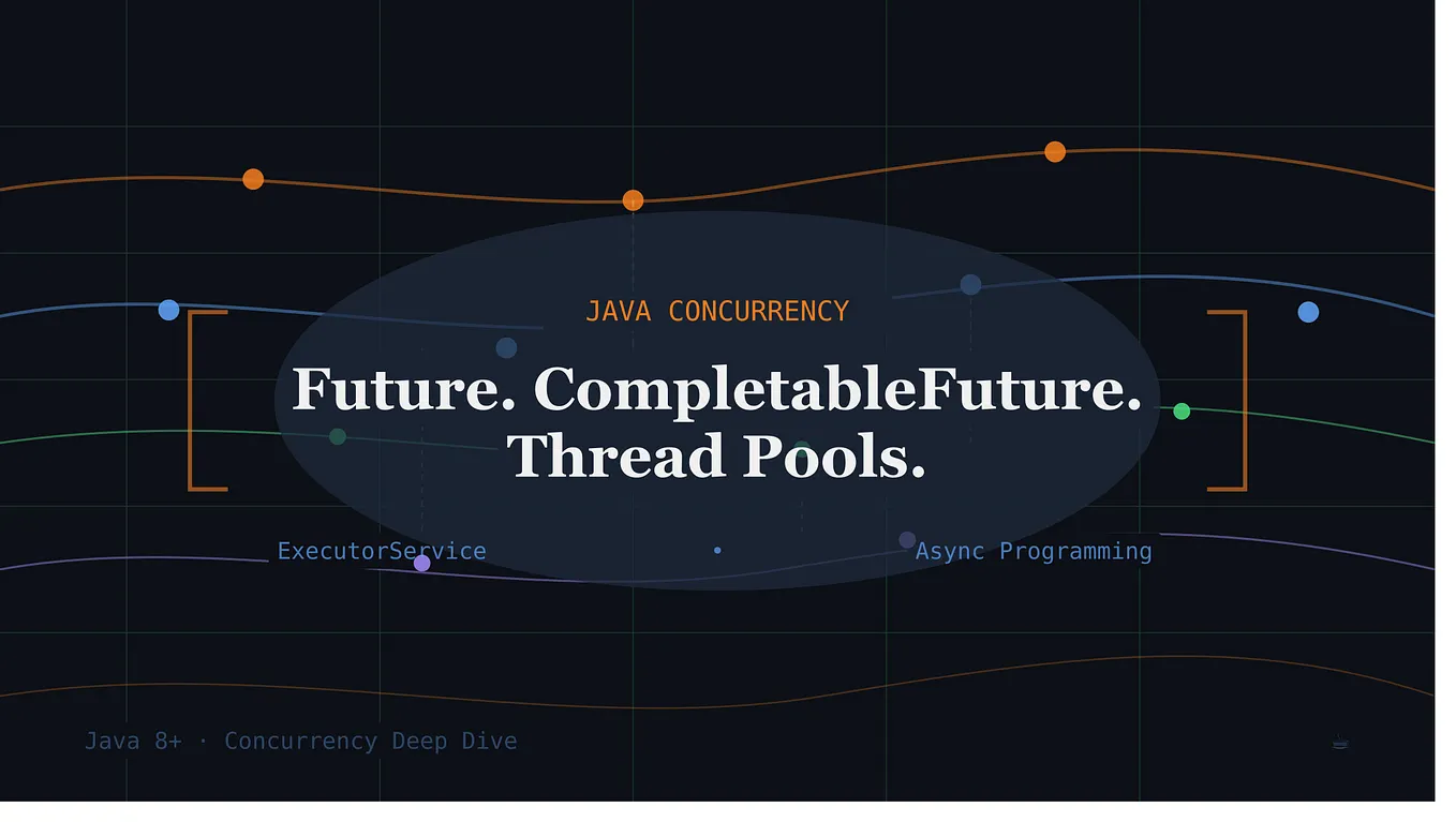 ThreadLocal and InheritableThreadLocal in Java: The Complete Guide | by ...