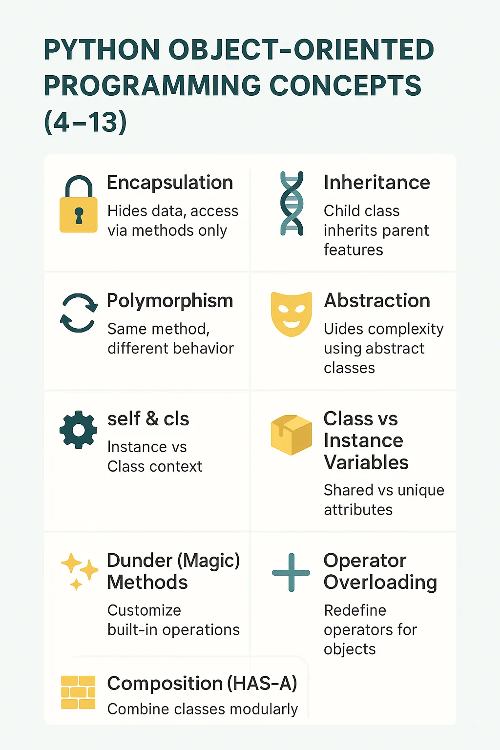 Mastering Error Handling in Python: Try-Except, Logging, and HTTP ...