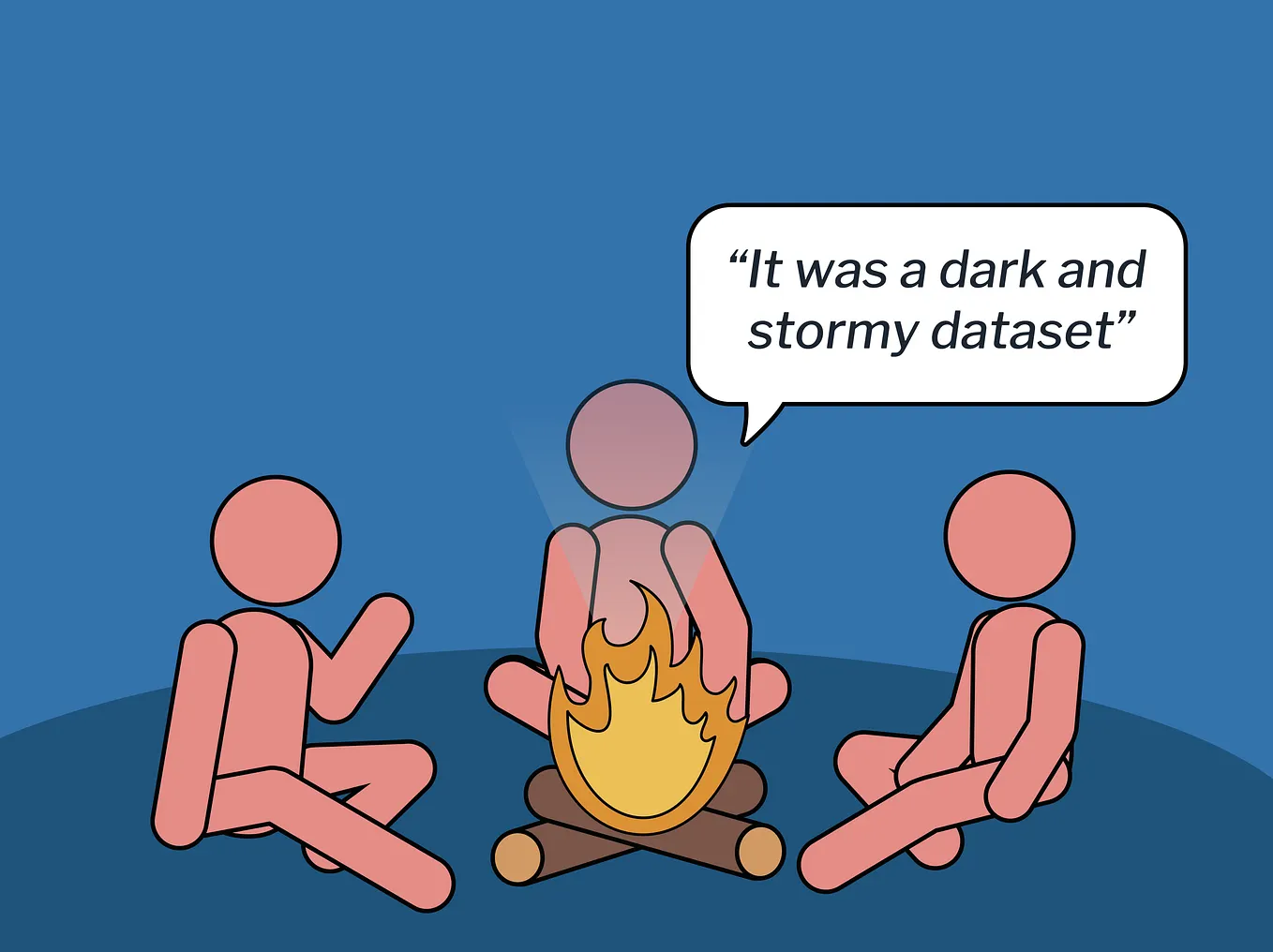 3 people gathered around a campfire and one person saying, “it was a dark and stormy dataset”